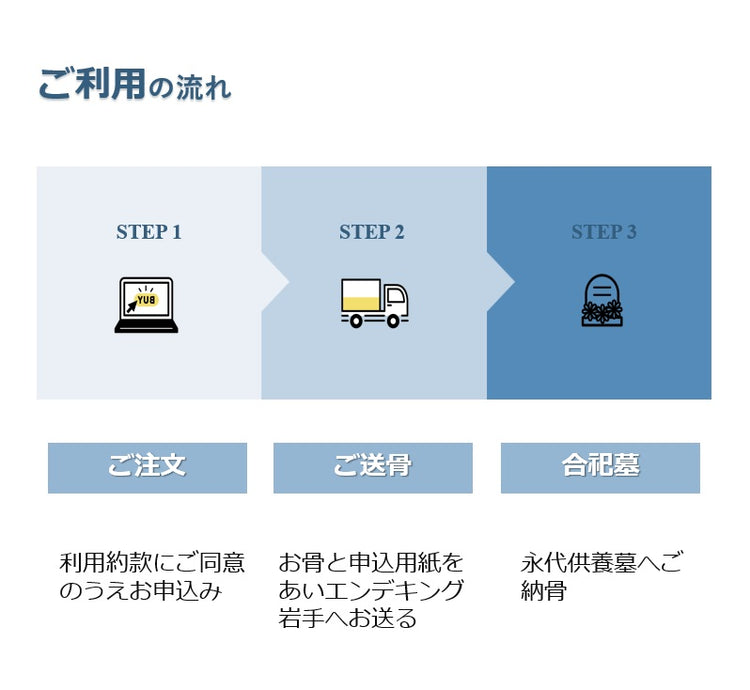 ペット霊園 永代供養墓(犬・猫・その他の区分で安心)犬 猫 お墓 送骨 岩手県奥州市 SDGs