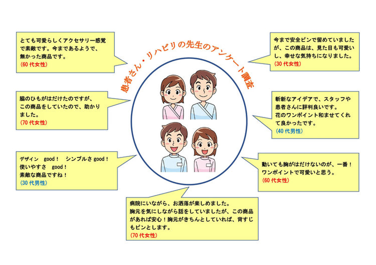 胸はだけんじゃー (衣類用クリップ 病衣 浴衣 などの襟元の はだけ防止) 送料¥250(2個まで)