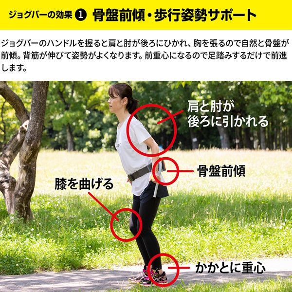 ジョグバー ジョギングのサポート なみあしウォーキング