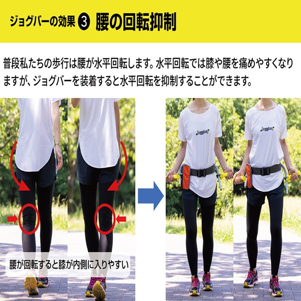 ジョグバー ジョギングのサポート なみあしウォーキング