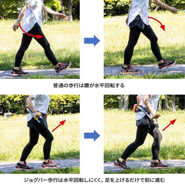 ジョグバー ジョギングのサポート なみあしウォーキング