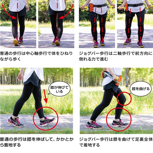 ジョグバー ジョギングのサポート なみあしウォーキング
