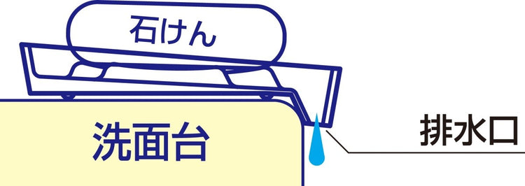 ダイヤ水切り石けん置き 送料¥250(2個まで)