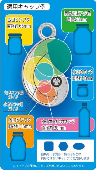 eg plus+ (イージー キャップオープナー 蓋 開ける)