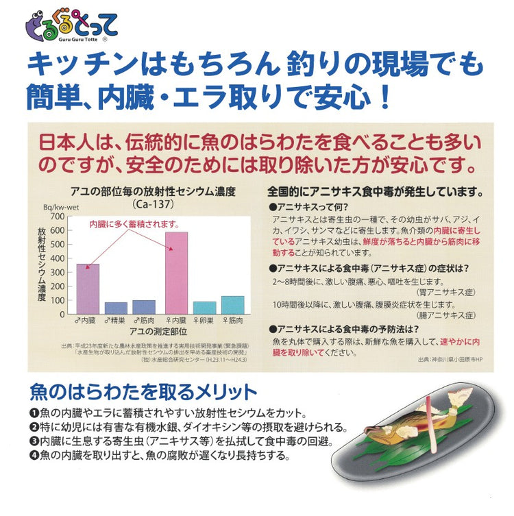 ぐるぐるとって (魚のエラと内臓を簡単にとることができる グルグル)