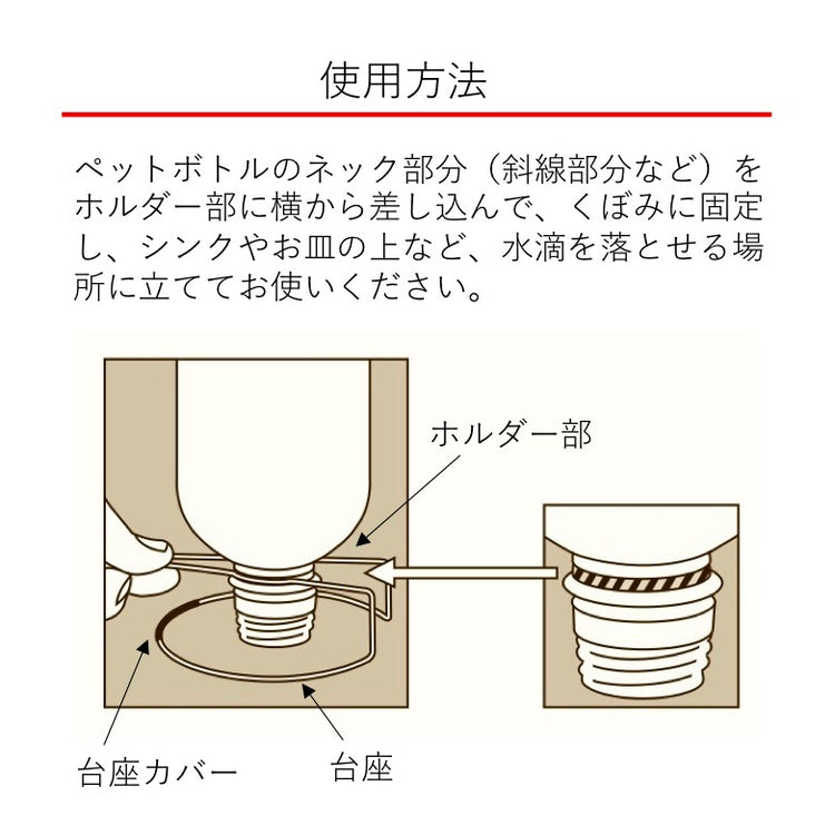 シンクで使う ペットボトル水切りホルダー 送料¥250(2個まで)
