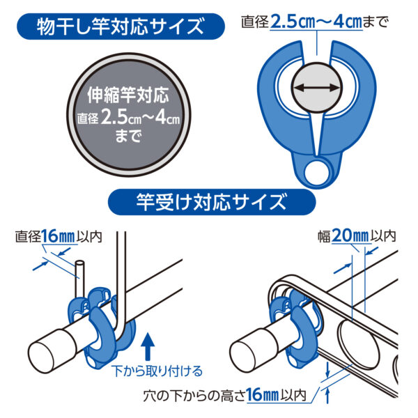 竿ストッパーＷ・neo