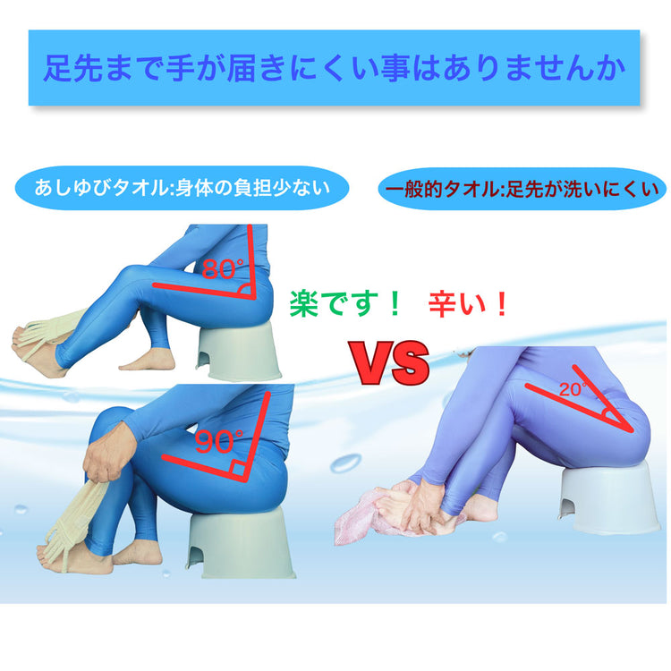 足指専用洗浄タオル　「あしゆびさ～らピュア＋」 送料￥250(1個まで) BSフジ「華丸大吉が行く！大人もハマる神授業」で紹介