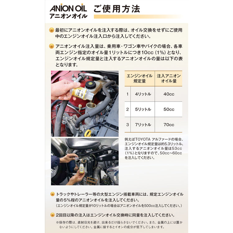 アニオンオイル　自動車用エンジンオイル添加剤