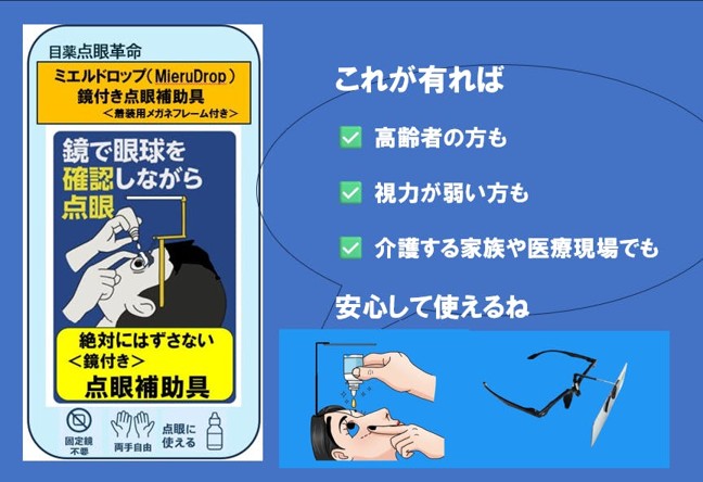 鏡付き点眼補助具「ミエルドロップ」