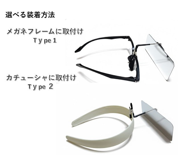 鏡付き点眼補助具「ミエルドロップ」